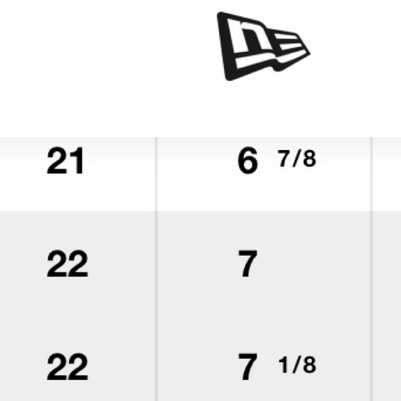 SOLD NEW! MLB New Era Yankees Hat - Picture 8 of 8